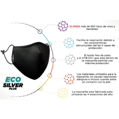 MASCARILLAS ECO SILVER PLUS